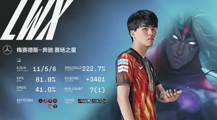 Doinb在中国队比赛中险胜,领先优势明显引发热议!气势如虹延续(doinb去哪个队了) Doinb在中国队比赛中险胜,领先优势明显引发热议!气势如虹延续(doinb去哪个队了)