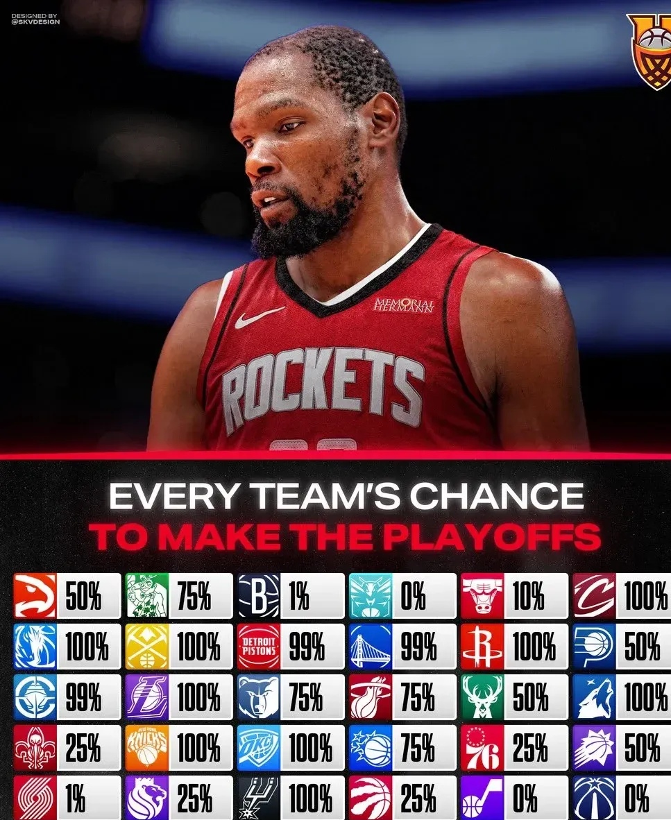 NBA季后赛今夜走向成谜,丹佛掘金外线爆发,信心回归,球探报告显示潜力的简单介绍 NBA季后赛今夜走向成谜,丹佛掘金外线爆发,信心回归,球探报告显示潜力的简单介绍