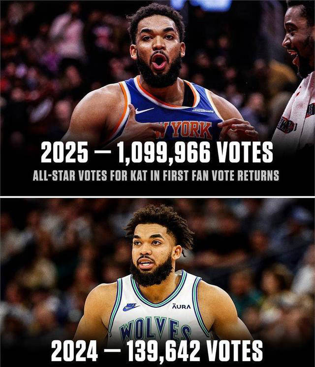 纽约尼克斯发布备战花絮，今夜队长鼓劲，全明星赛任务艰巨，年轻球员得到机会的简单介绍